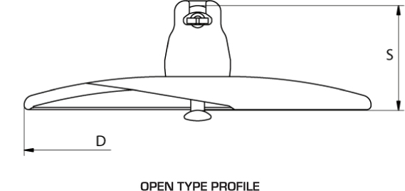 Toughened Glass Suspension Insulators Open Type